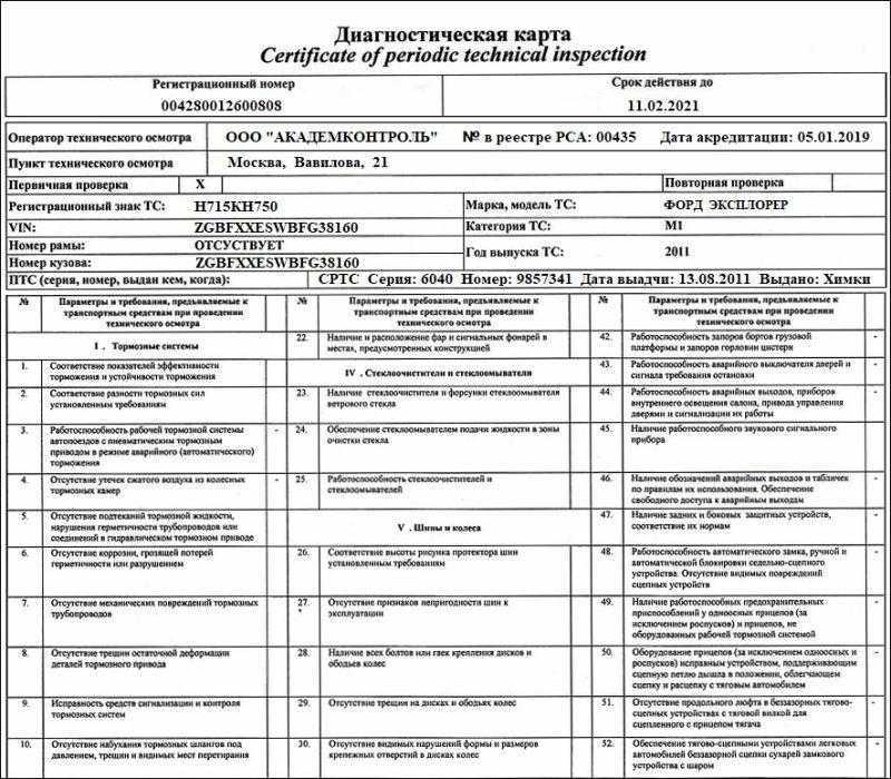 Срок действия техосмотра для осаго в 2023 году: сколько действует?