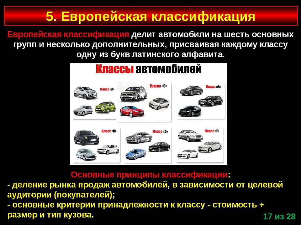 Bmw1 и audi a3, сравнение, какая модель лучше, обзор