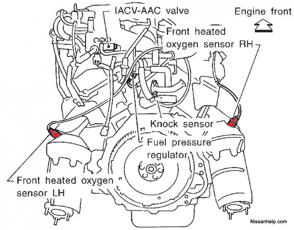 Knock sensor – sensor ks
