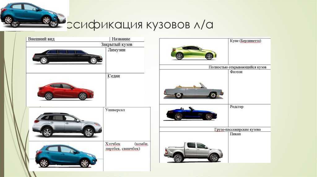 Технические характеристики ниссан кашкай