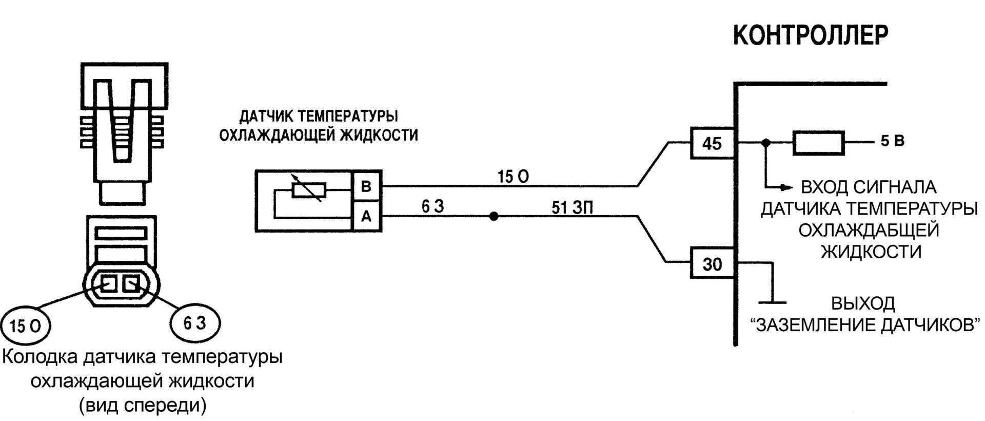 Как проверить датчик температуры охлаждающей жидкости ваз-2114