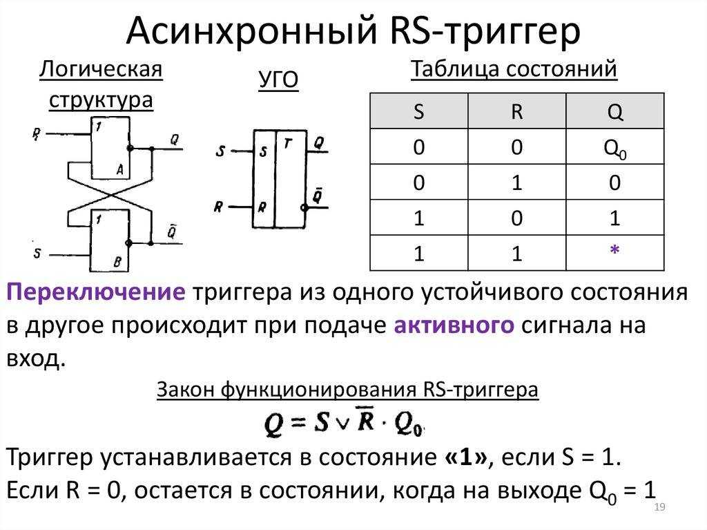 Rs расширение файла - как открыть .rs?