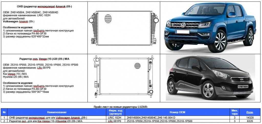 Пикап volkswagen amarok