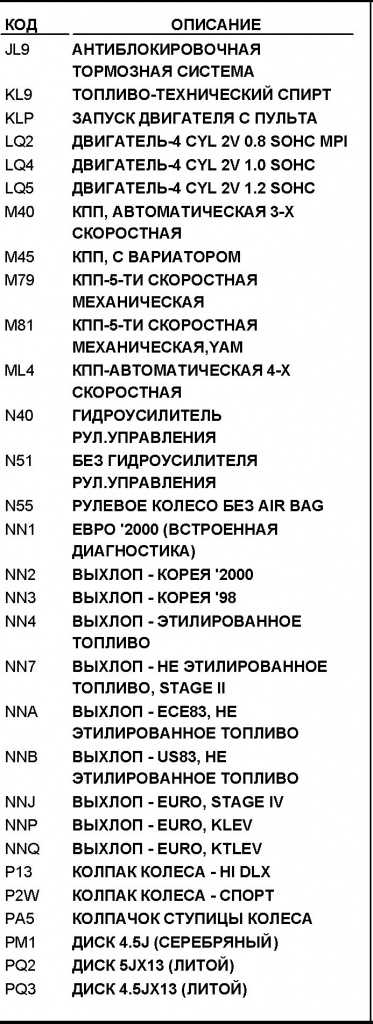 Горит чек дэу матиз