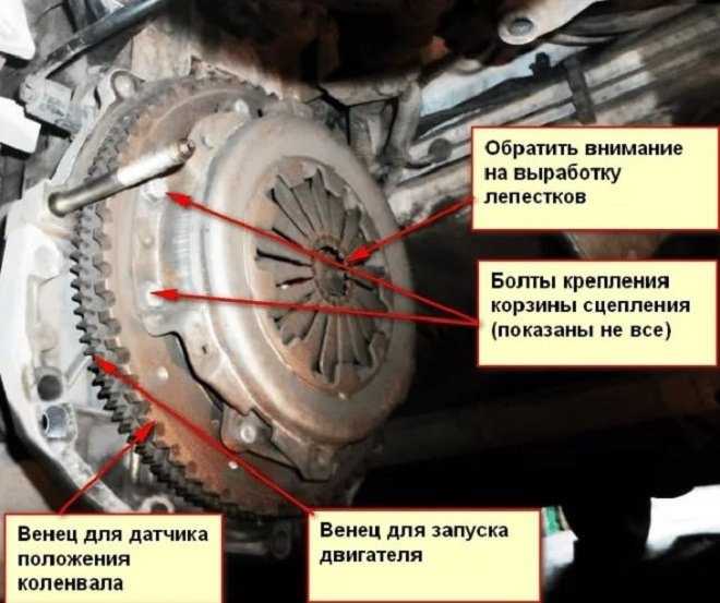 Как поменять направляющую и выжимной подшипник сцепления на рено логан 1.4, 1.6