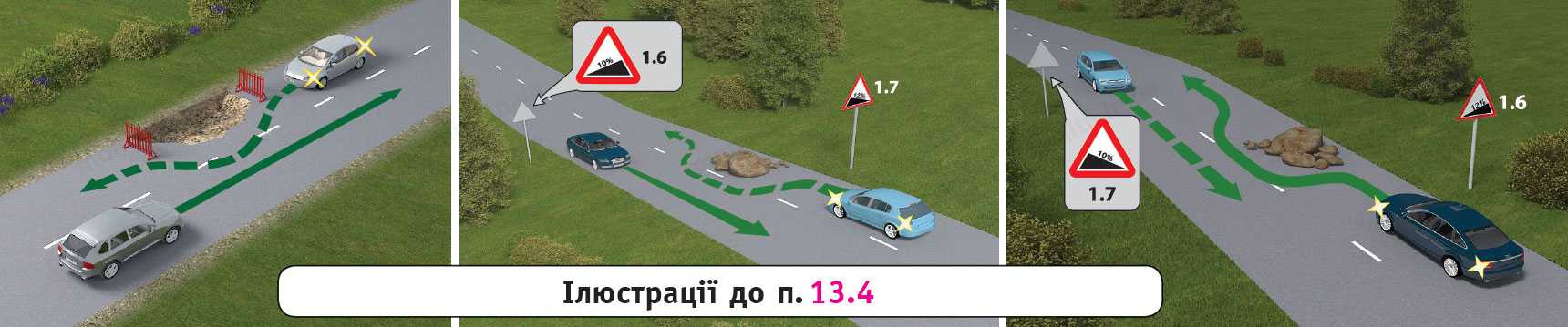 Знаки приоритета пдд рф 2023 года с комментариями, пояснениями и иллюстрациями (включая последние изменения и дополнения)