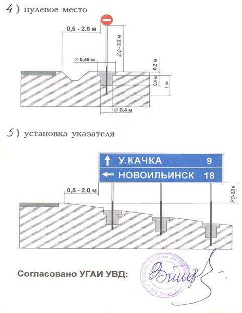 Установка дорожных знаков