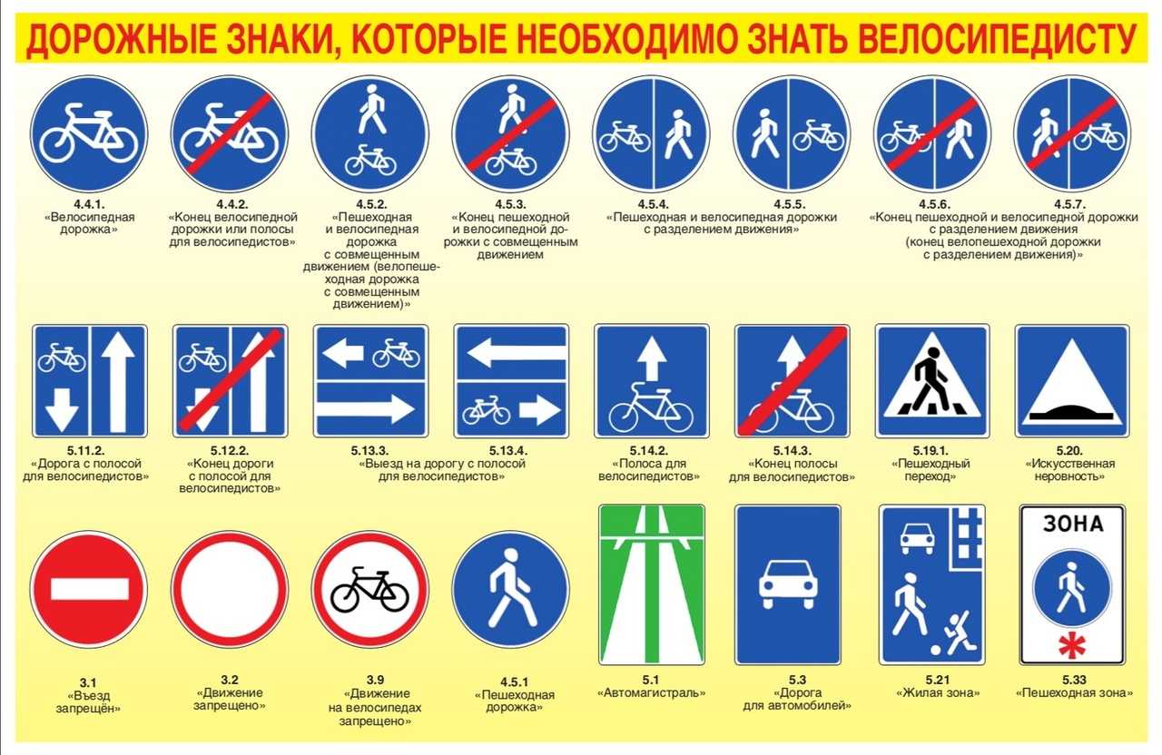Правила езды на велосипеде (по городу и за городом)