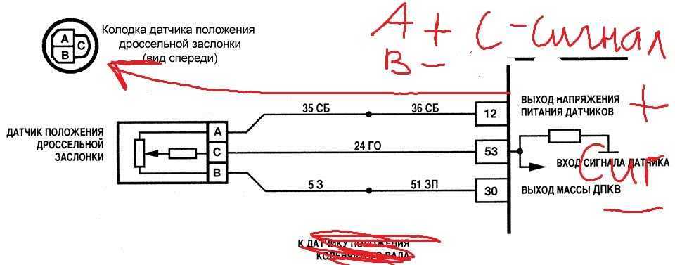 Датчик коробки передач на приоре