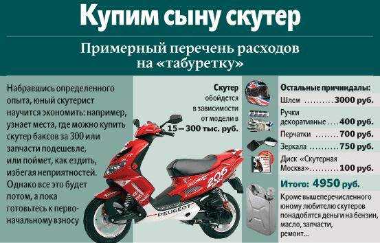Нужно ли получать права на скутер, мопед и другую мототехнику, со скольки лет можно управлять