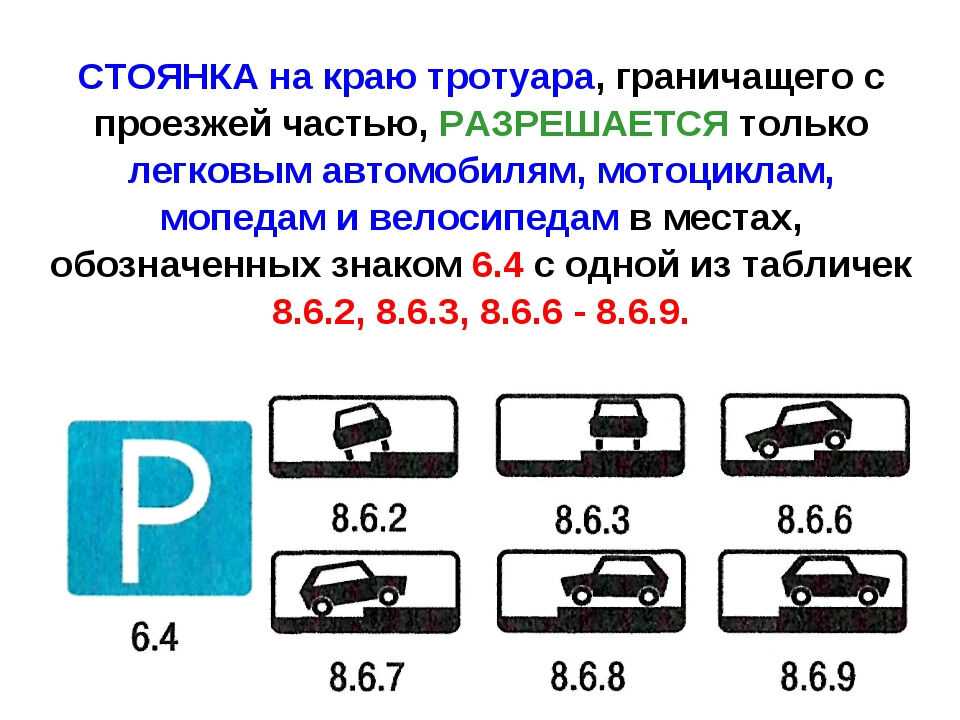 Знаки, запрещающие стоянку и остановку