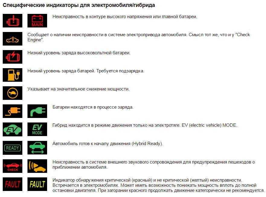 Диагностика и устранение неисправностей датчика массового расхода воздуха (дмрв)