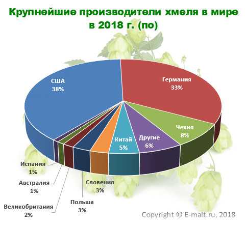 Шевроле спарк чья сборка. шевроле спарк: где производят и собирают автомобиль этой модели. плюсы и минусы
