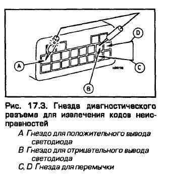 Панель приборов киа спортейдж 2 3 4: обозначения значков щитка и описание