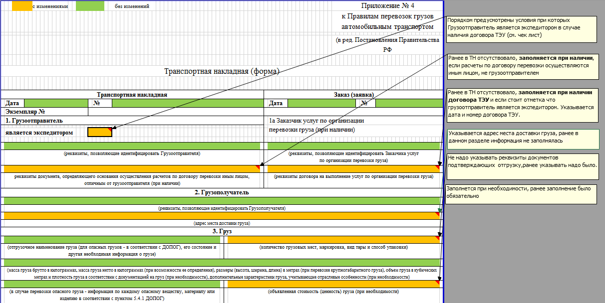 Новая форма транспортной накладной 2023 | блог администрации первомайского сельского поселения