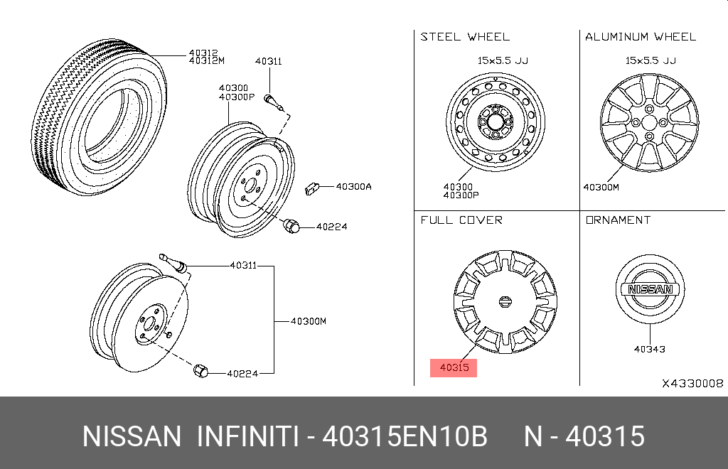 Руководство nissan tiida (2015)