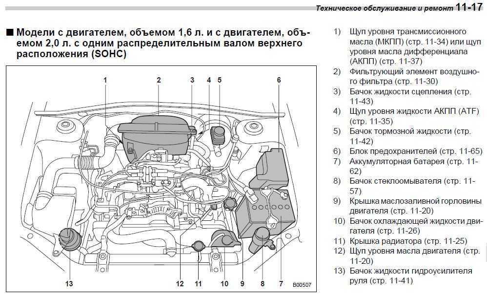 Инструкция по замене датчика кислорода chevrolet trailblazer
