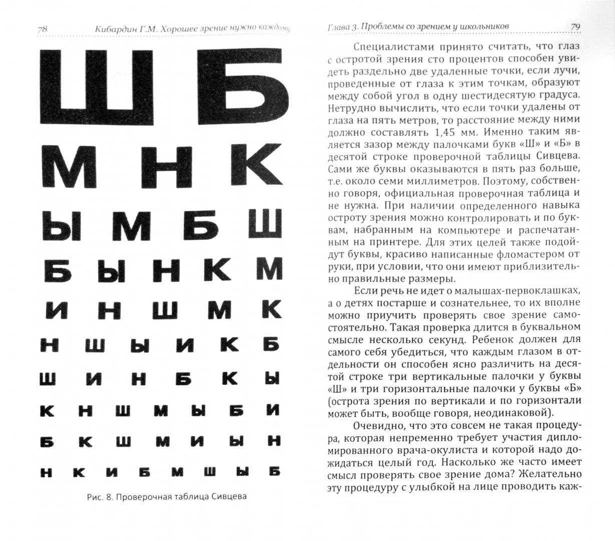 С каким зрением можно водить машину