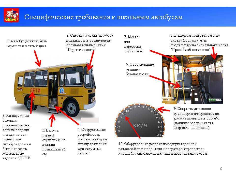 Нужно ли проходить техосмотр в 2023 и кому? таблица