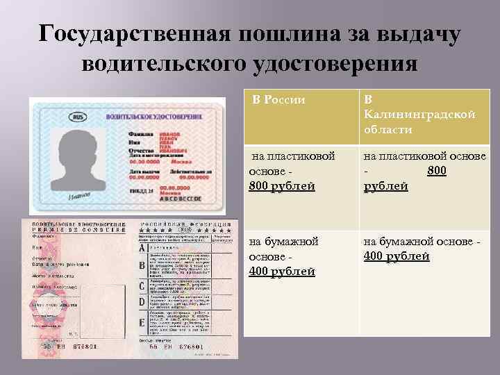 Как поменять права по истечении срока в 2018 году