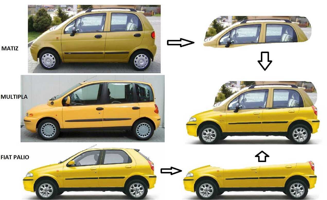 Все об автомобиле Fiat Panda: цены, характеристики, фотографии, подробная информация