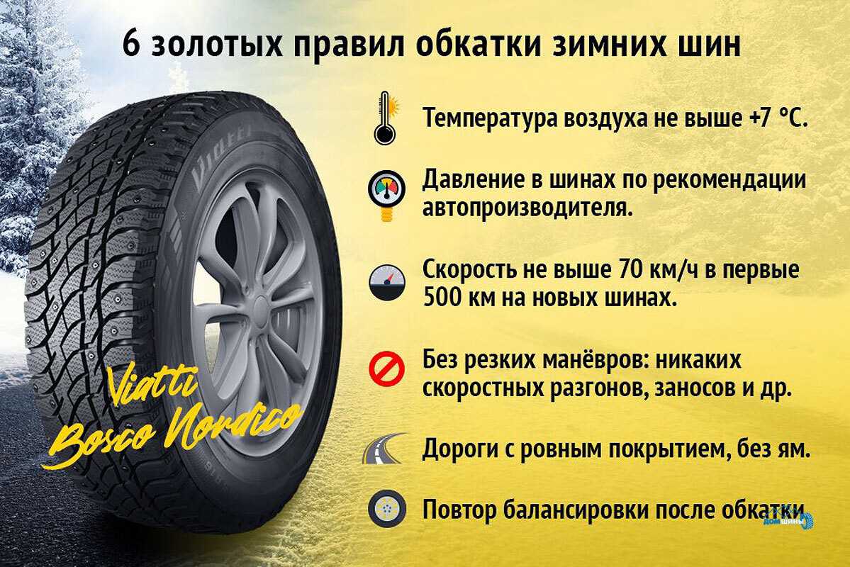 Топ 20: мифы о зимних шинах