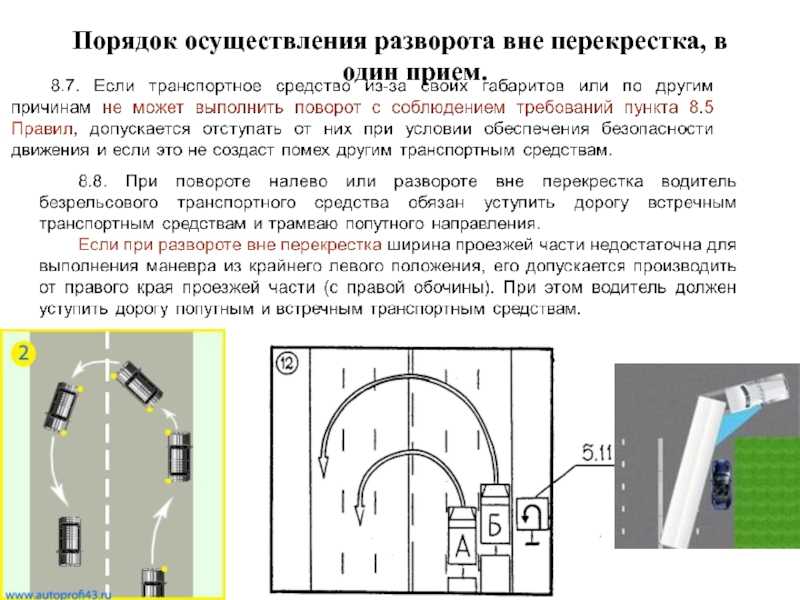 Разворот: сложный маневр или самое обычное дело?