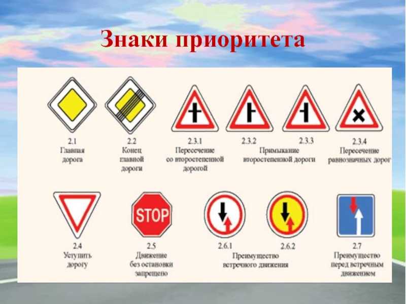 Информационные знаки (с пояснениями)| приложение 1. дорожные знаки к пдд рф