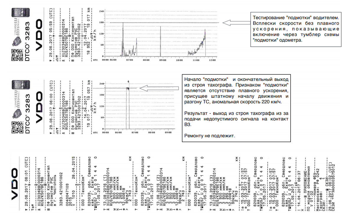 Как расшифровать распечатку с тахографа в 2021 году