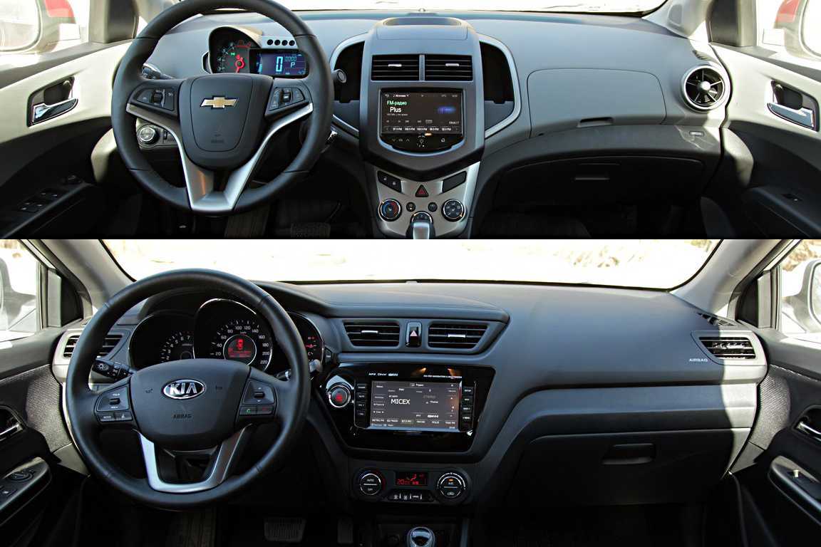 Технические характеристики suzuki chevrolet cruze ( л.с.) at — комплектации и характеристики - про авто и мото