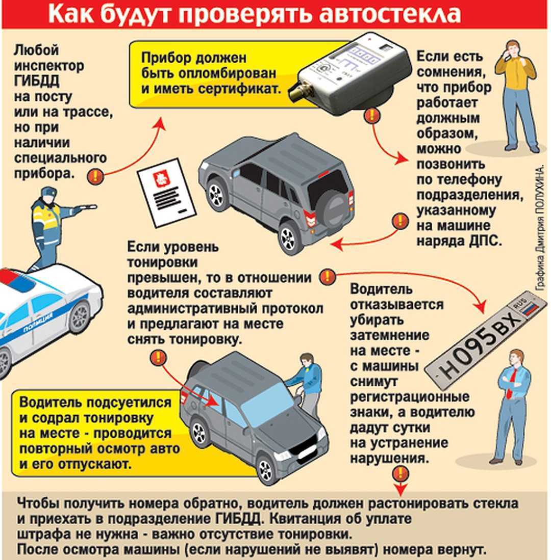 При каких неисправностях и поломках нельзя ехать на автомобиле?