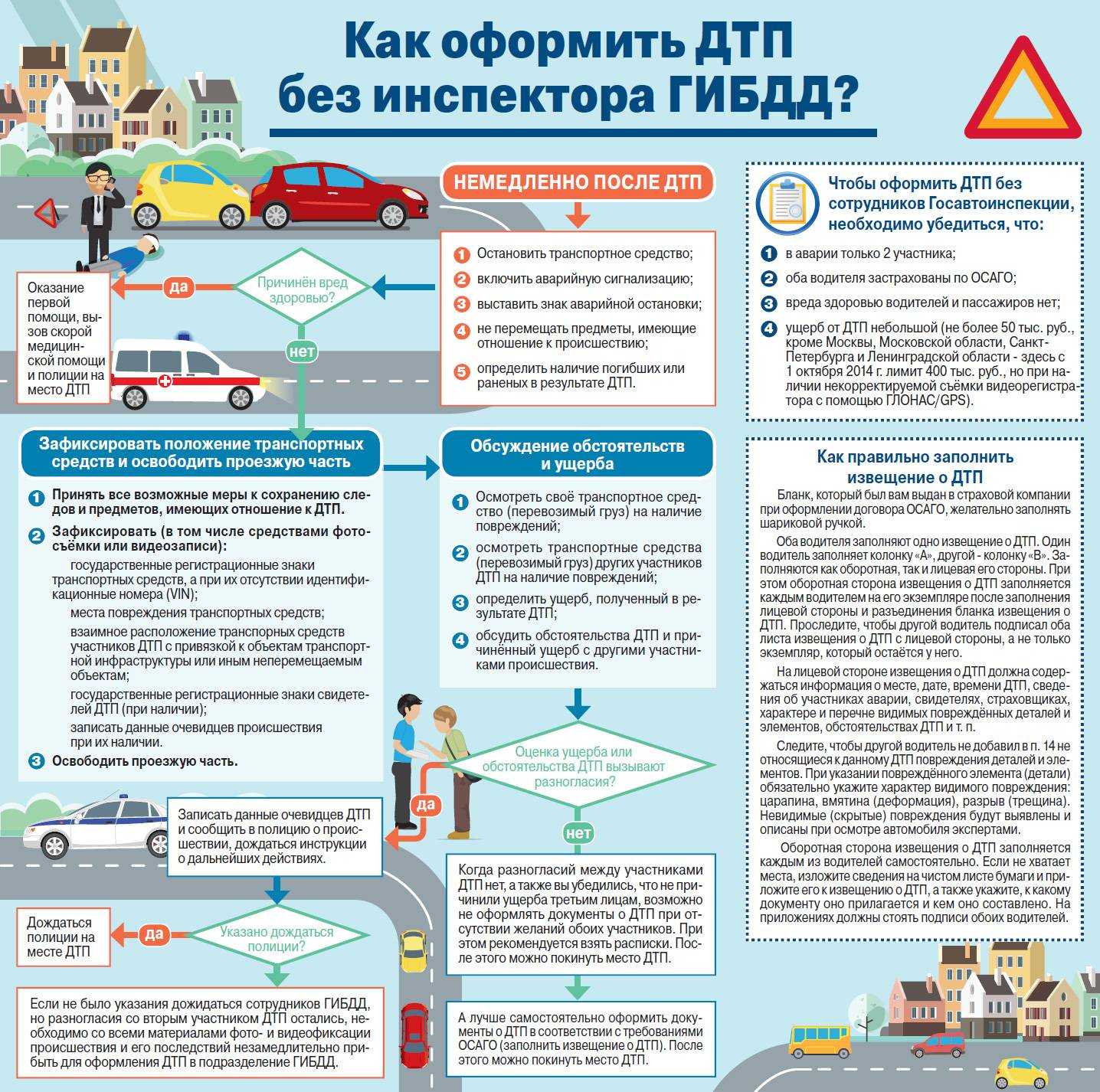 Какой штраф может выписать сотрудник гибдд при дтп