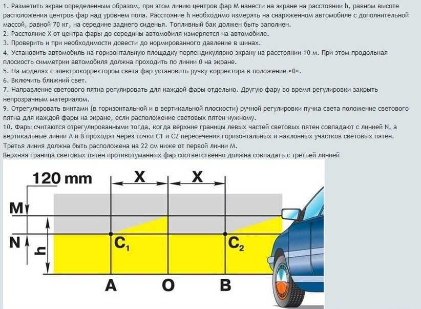 Как отрегулировать фары на ваз 2110 своими руками (видео)