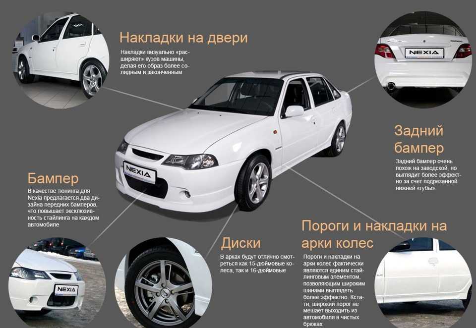 Разболтовка nexia: что это такое и как ее измерять. разболтовка на нексию. разболтовка на нексию