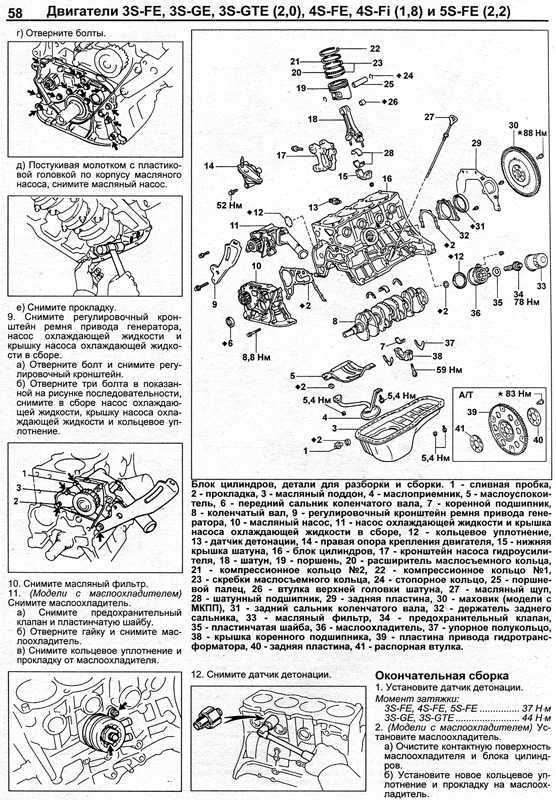 Двигатель toyota 1g-fe