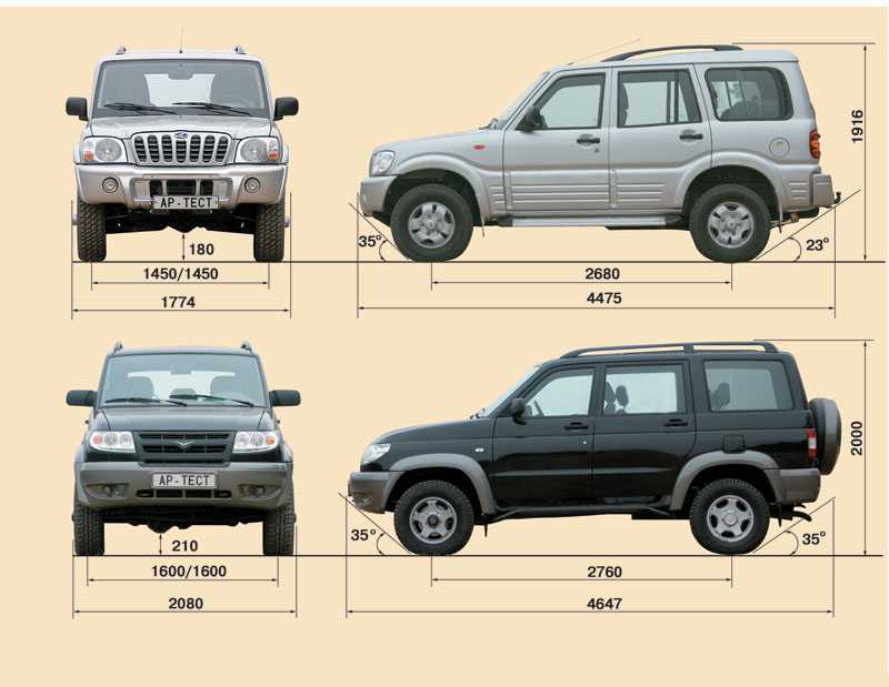Toyota land cruiser 200 2008 технические характеристики