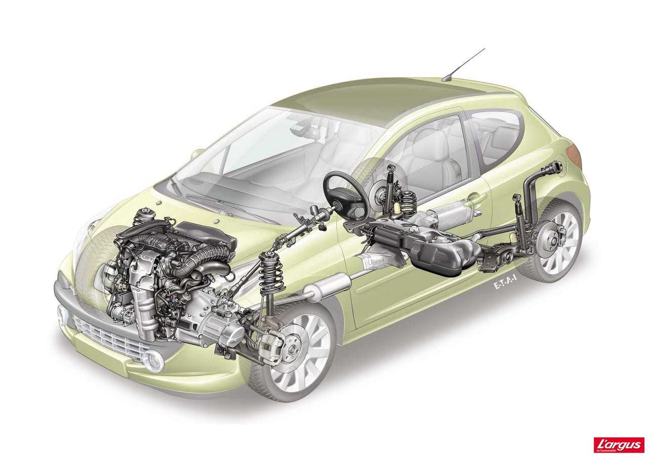 Подвеска пежо. Задняя подвеска Пежо 207. Подвеска Пежо 207. Пежо 207 ходовая. Передняя подвеска Пежо 207.
