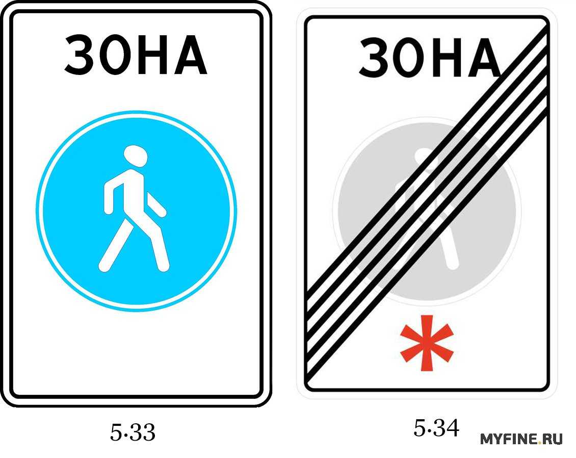 Знак "пешеходная зона" по пдд в 2023: зона действия, фото