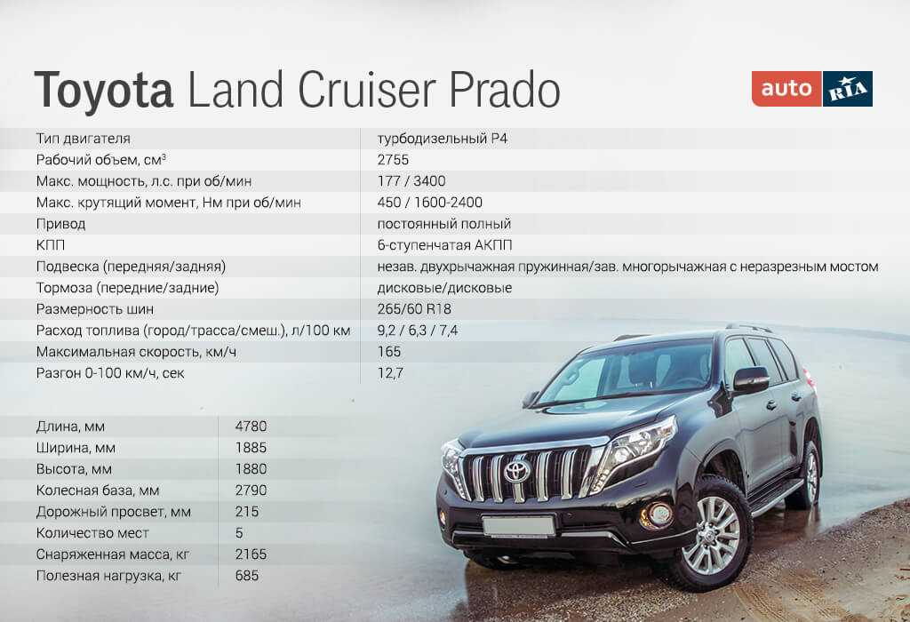 Замена масел и жидкостей на toyota land cruiser