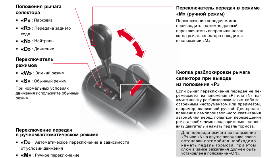 Что будет с механической коробкой если не соблюдать порядок переключения передач | автоприбамбас.com