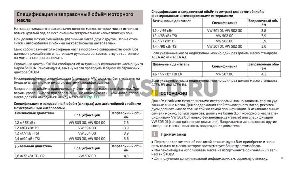 Периодичность и регламент то skoda rapid