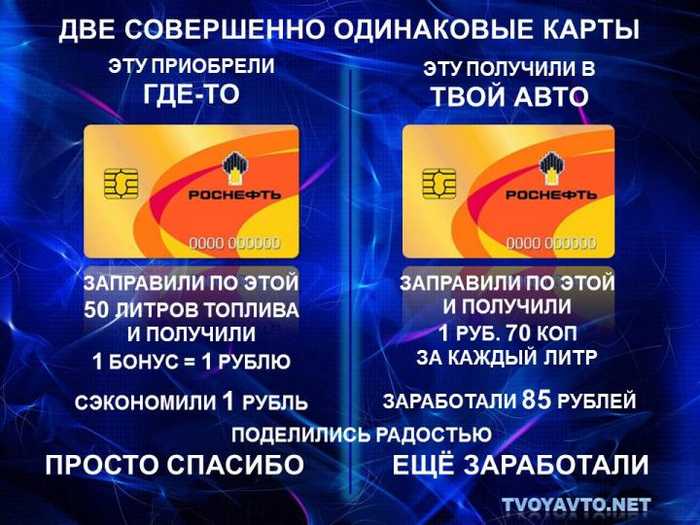 Роснефть личный кабинет вход - карта "семейная команда"