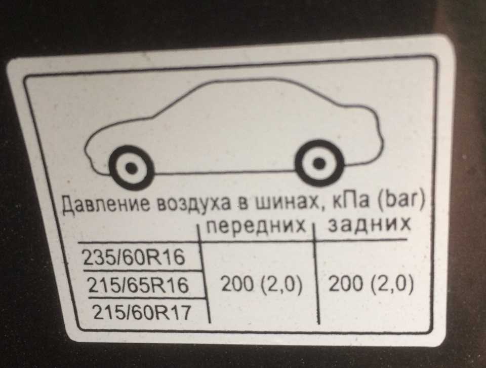 Chery m11 2010: размер дисков и колёс, разболтовка, давление в шинах, вылет диска, dia, pcd, сверловка, штатная резина и тюнинг