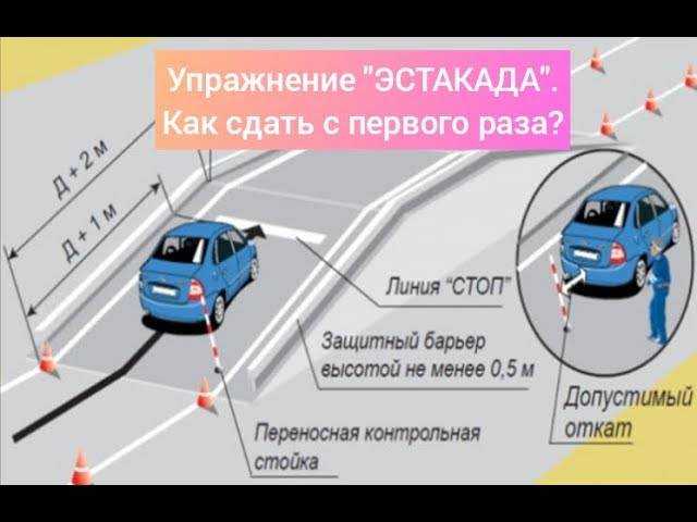 Как сделать упражнение "эстакада"