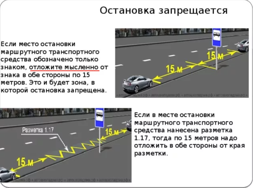 Штраф за остановку на остановке общественного транспорта в 2023 году, за стоянку и парковку