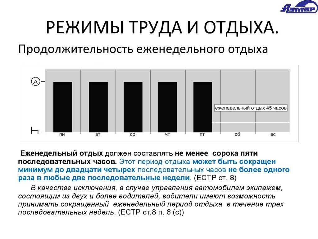 Несколько рекомендаций по составлению графиков работы водителей