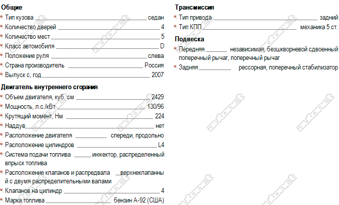 Топ 45 лучших машин до 1 000 000 рублей новых и б/у в 2022-2023 году - autodromo - автомобильный портал