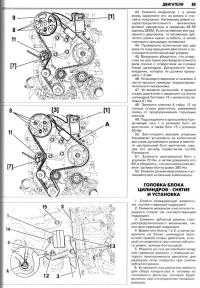 Инструкции для ремонта автомобилей пежо, пошаговое руководство - peugeotbook.ru