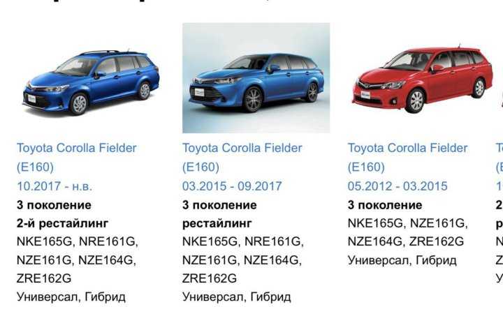 📊технические характеристики toyota corolla fielder x1 1.5i (109 л.с.) вариатор 2012, 2013, 2014, 2015, 2016