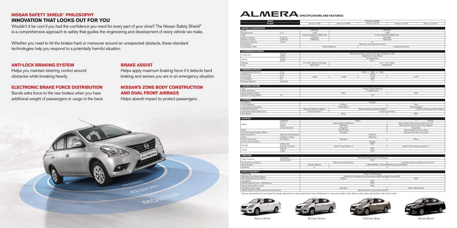 Nissan almera classic: технические характеристики, длина, размеры и дорожный просвет